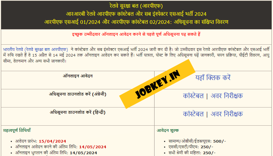 Railway RPF Constable Sub Inspector Online Form 2024 (jobkey)